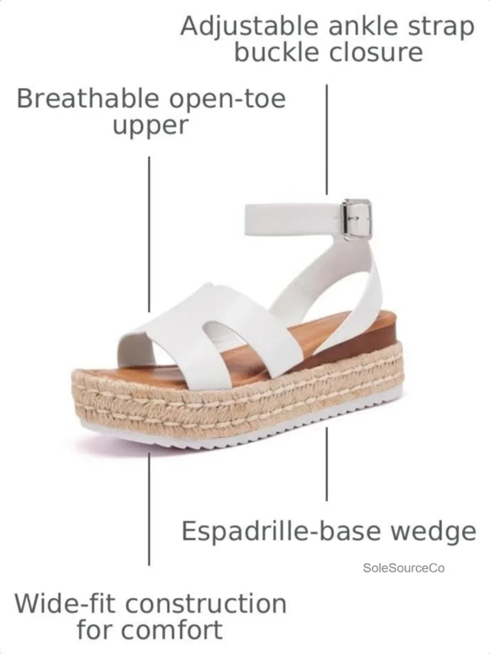 Women's Platform Espadrille Sandals Adjustable Ankle Strap Wedge Open Toe PU